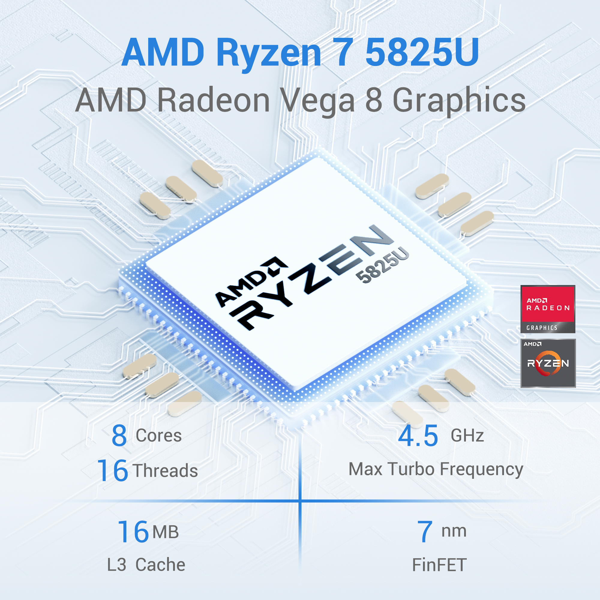 GEEKOM MINI PC A5 AMD RYZEN 7 CPU